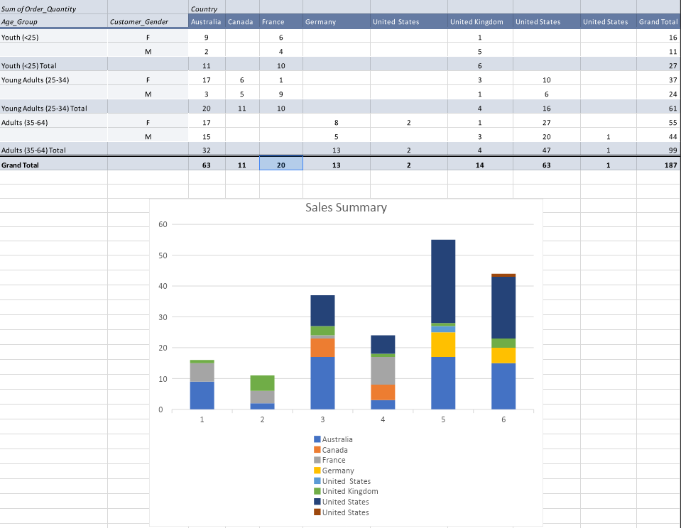 Midterm Task 2 Screenshot