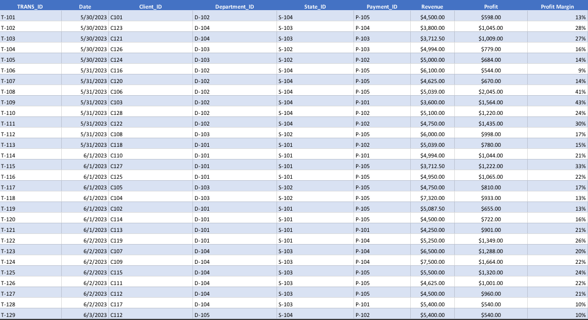 Practice Task 1 Screenshot
